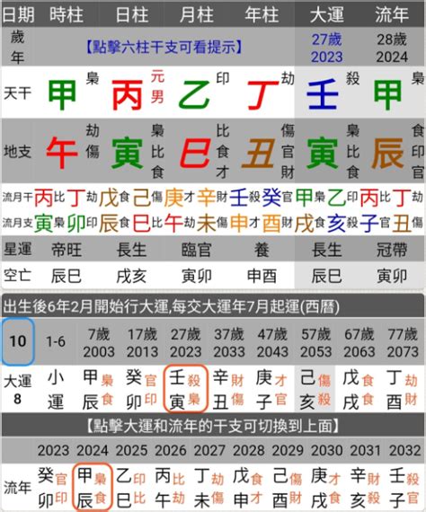 八字論壇